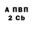 ГАШ убойный Nghia Trieu